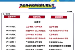 如何通过视频分析提升季后赛表现:策略与技巧解析